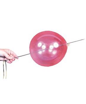 Needle Thru Balloon